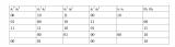tabelle.png